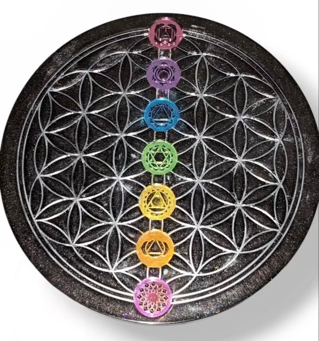 Chakra Meditation Plaque