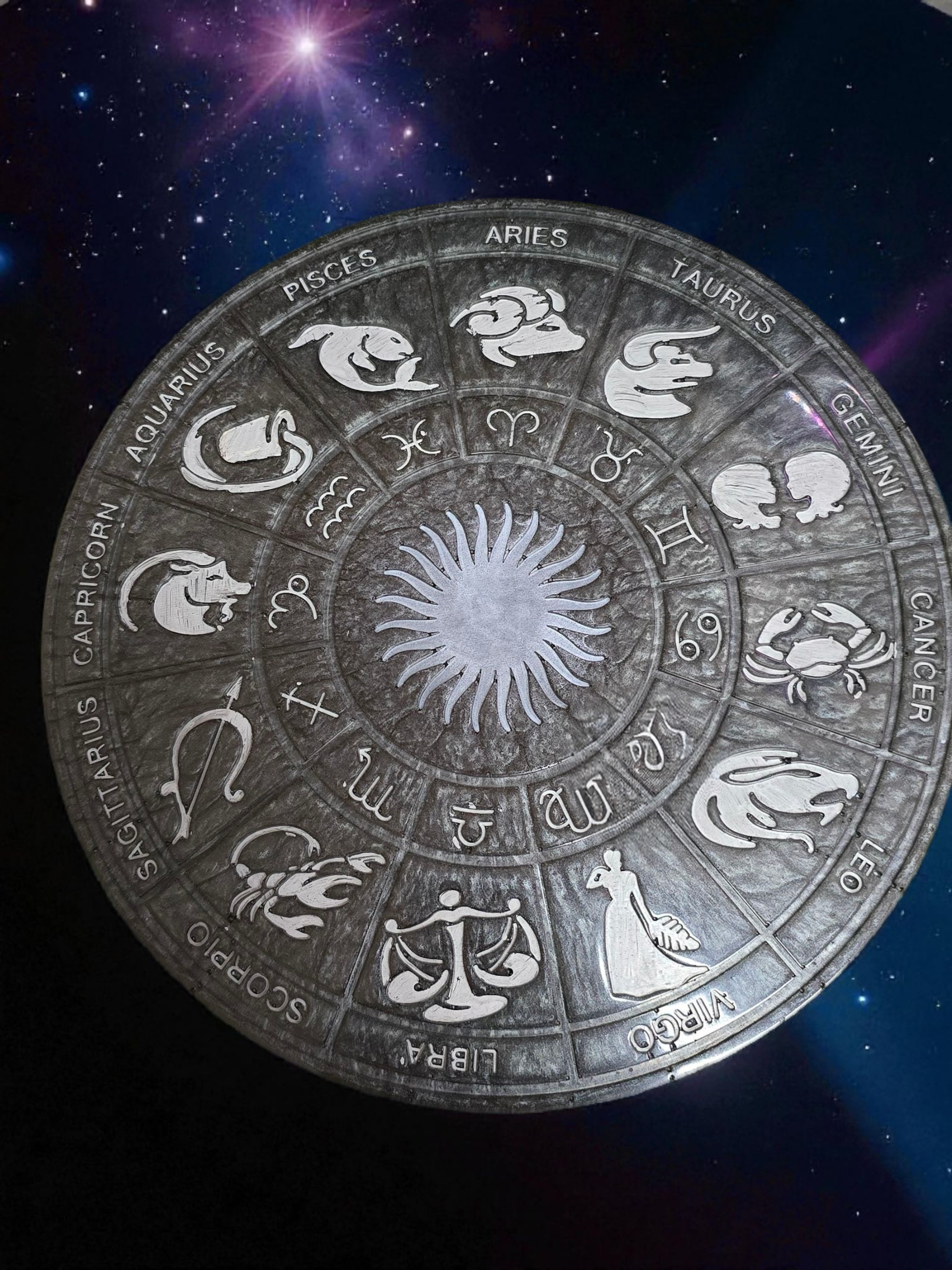 Astrological Plaque
